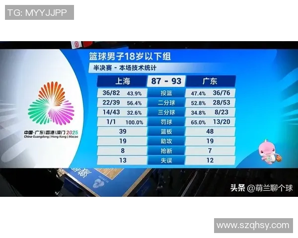 深圳乒乓球队在全国比赛经验排行榜中荣登第六名展现实力与潜力 深圳乒乓球队在全国比赛经验排行榜中荣登第六名展现实力与潜力