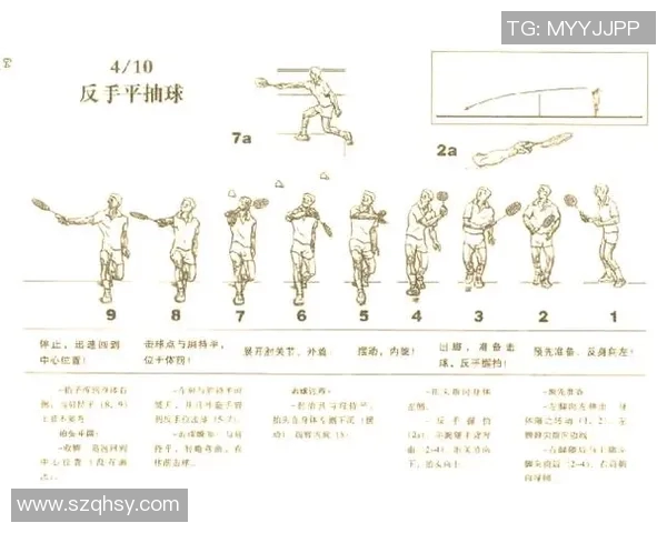 武汉羽毛球队配合技巧深度解析与其他球队的对比分析 武汉羽毛球队配合技巧深度解析与其他球队的对比分析