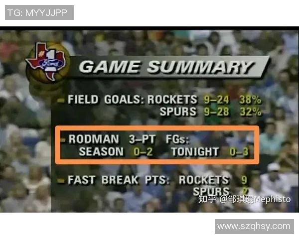 火箭队与马刺队季前赛精彩回放全景解析与赛后点评