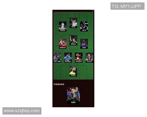 瓜迪奥拉神奇换人术欧冠淘汰赛七次换人全进球揭秘