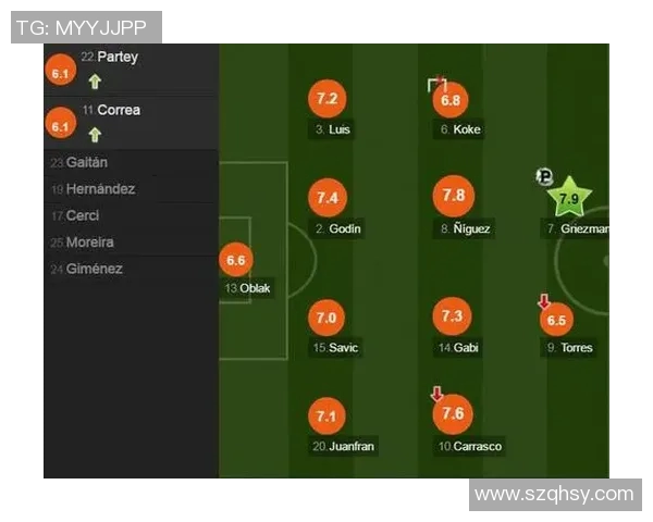 马竞对阵莱斯特城精彩竞猜分析与赛前预测全方位解读