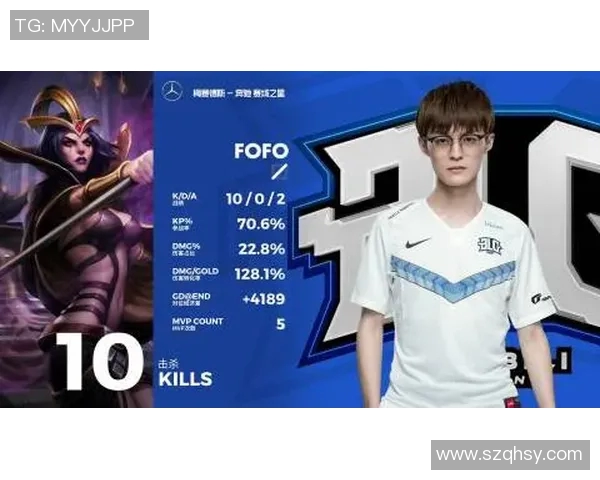 BLG在DOTA2赛场上的强势表现与潜在短板分析 BLG在DOTA2赛场上的强势表现与潜在短板分析