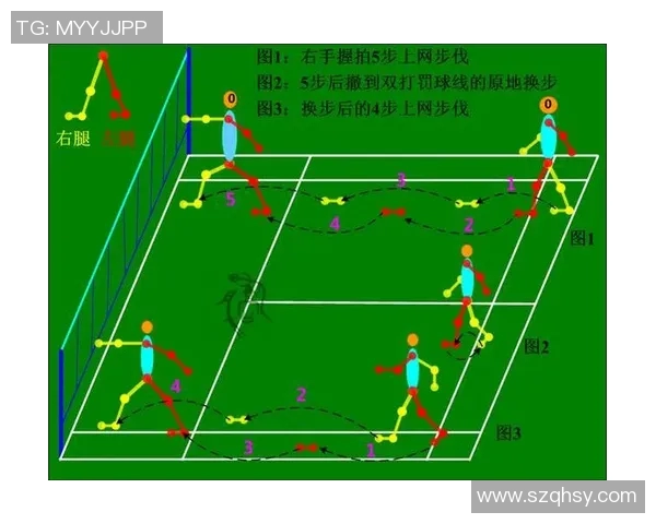 广州羽毛球队整体压制打法深度分析与战术解读