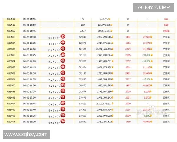 法国与克罗地亚对决购买彩票攻略及投注技巧分享
