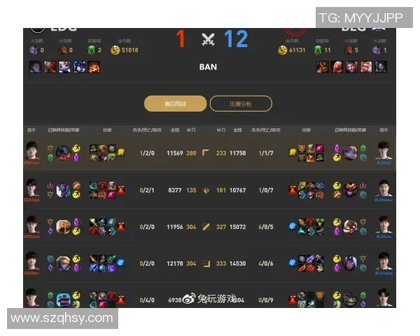 赛后分析：FPX与BLG在战术灵活性上的较量与启示