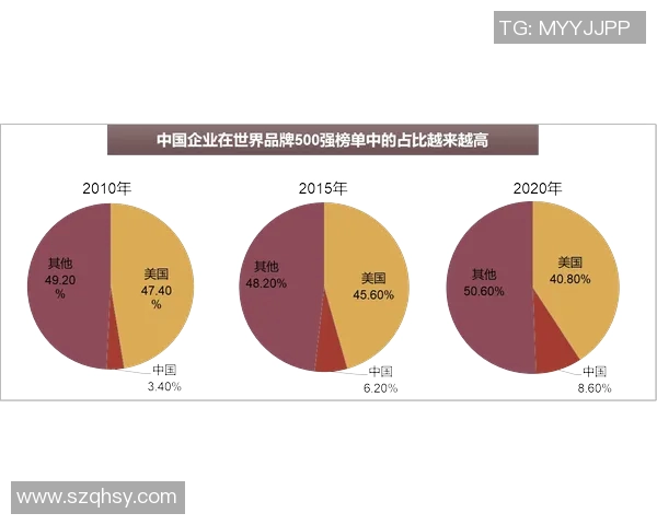 独家解析：JDG与竞争对手技术优势的全面对比分析