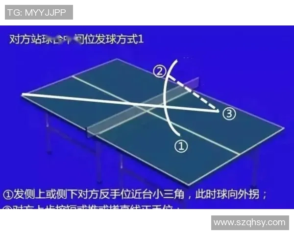 乒乓球新手必看：轻松掌握基本技巧与状态调整指南